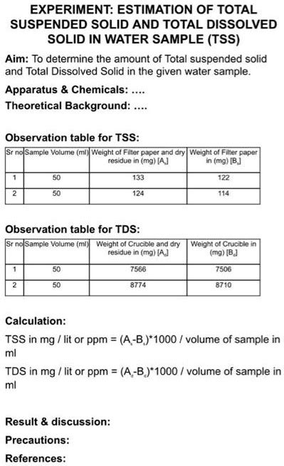 Determination of total soluble solids (TSS) .